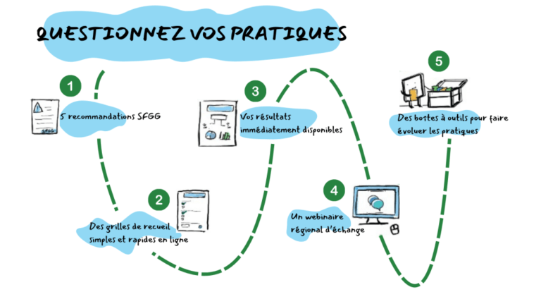 visuel resume campagne 1024x576
