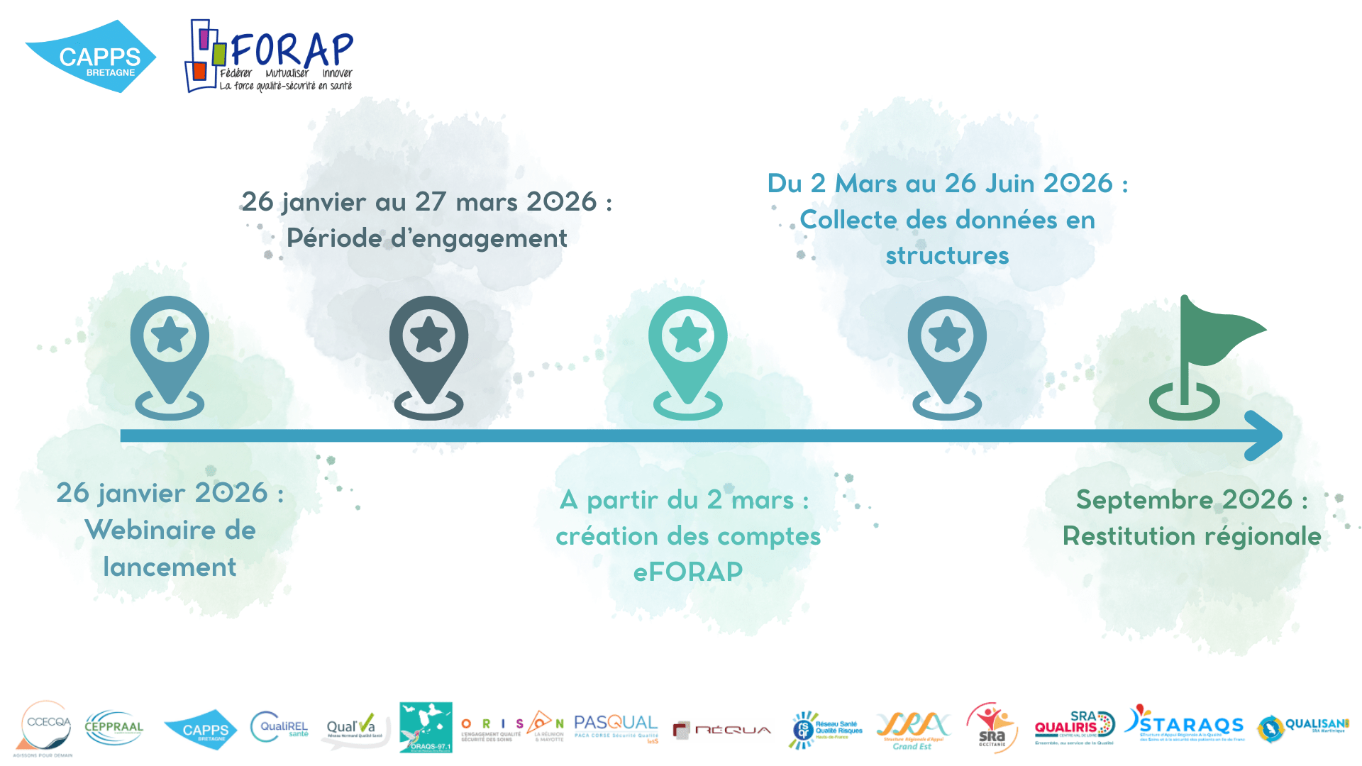 copie de webinaire de lancement