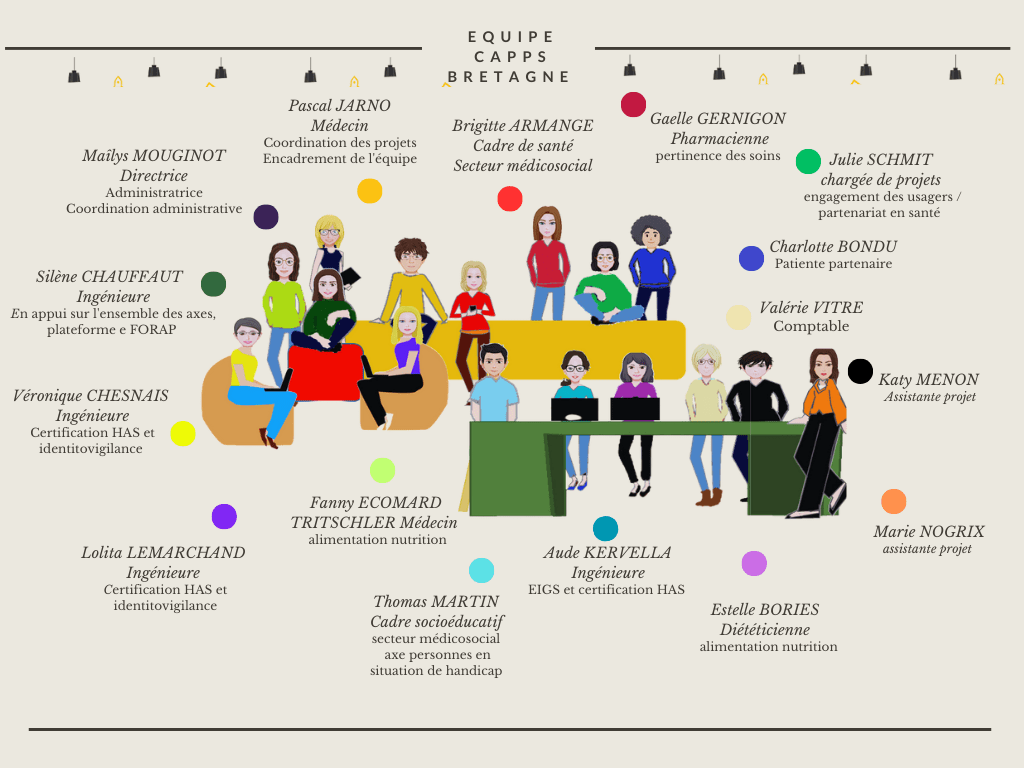 equipe capps dec 2025