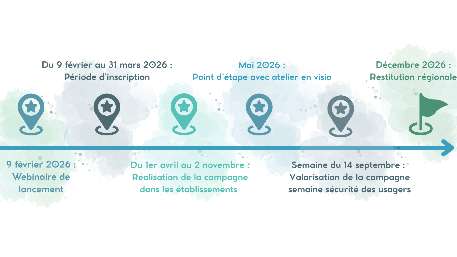 copie de copie de webinaire de lancement